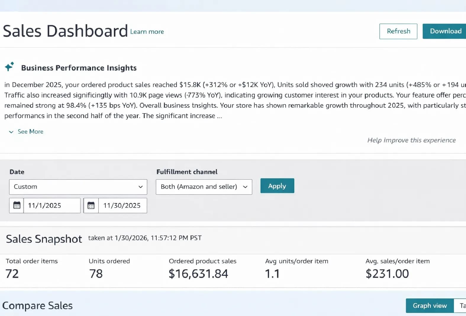 Brand Authority & High-Velocity Paid Acquisition Funnels